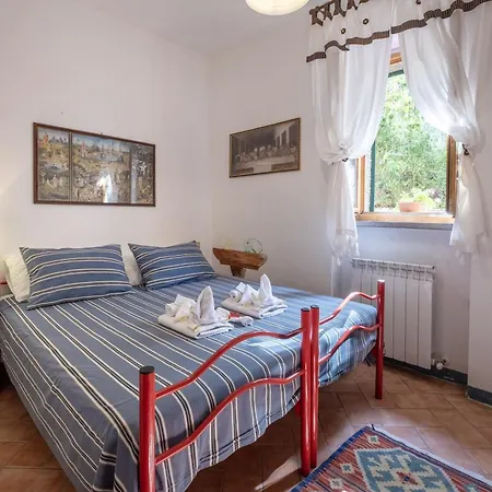 Le Stanze Della Terrazza Sul Borgo Castel del Piano (Tuscany)